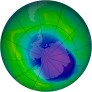 Antarctic Ozone 1998-10-30